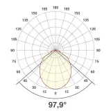 441510