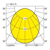 0326637