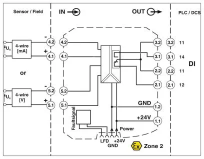 Phoenix Contact MACX MCR-SL-UI-REL-SP Pic_1
