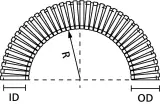 SC12-GS-ML (50)