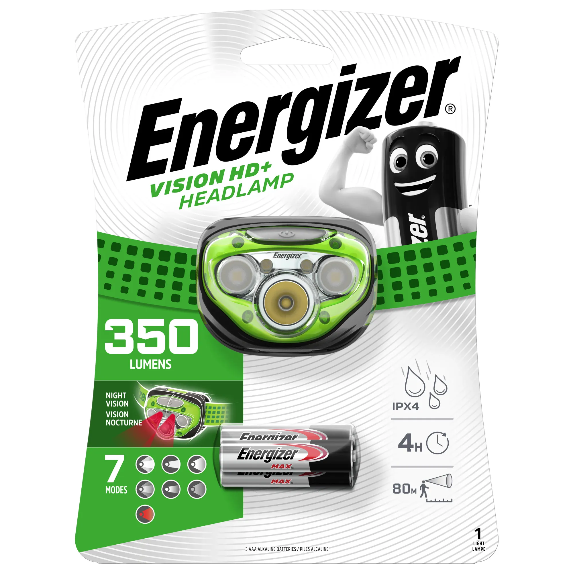 Energizer Vision HD+ Headlight Pic_1