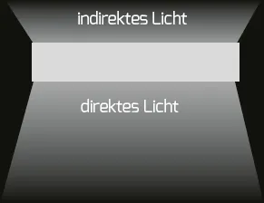 Dotlux GmbH 5201-0FW090 Pic_4