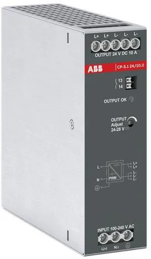 Abb CP-S.1 24/10.0 Pic_1