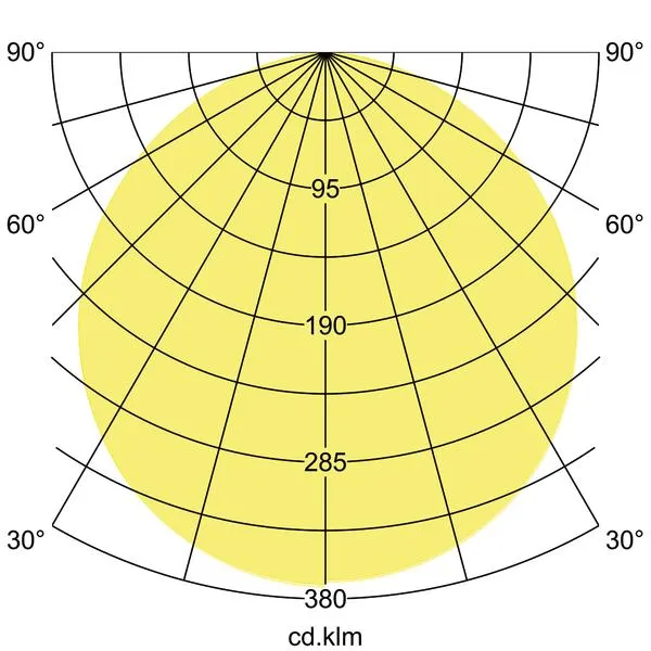 BRUMBERG-LEUCHTEN GMBH+CO 12207073 Pic_1