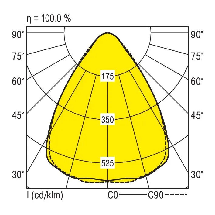 Ridi LENSES-EUE1249DAWS830B0350 Pic_2