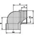 U.I. Lapp GmbH / Lappkabel SKINDICHT KW-M 16x1,5 Pic_2