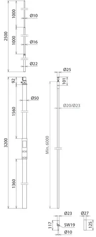 Dehn + Söhne HVI 20 M L6M SR3200 IP RFS2500 GFK AL Pic_1
