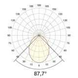 L44N101325