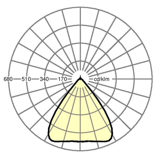 REGIOLUX LEUCHTEN GMBH SRGVOTB /2250 14000 840 DALI2 Pic_1