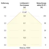 LTQ120125