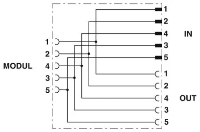 Phoenix Contact SAC-5P-M12YF/M12FS-M12MS VP Pic_2