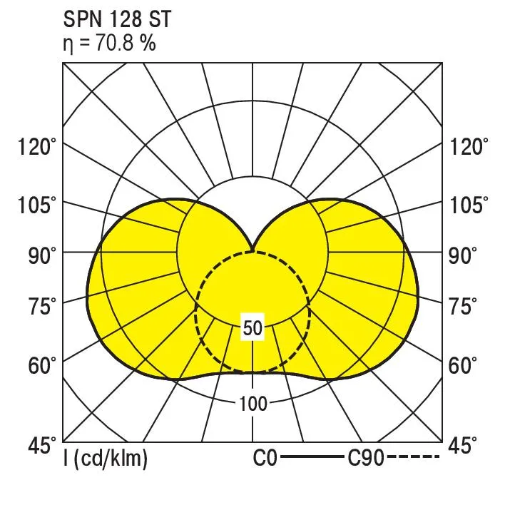 RIDI LEUCHTEN GMBH SPN 128 ST-EVG Pic_1