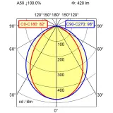 113161000-00804121