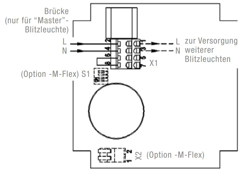 Pfannenberg QUADRO S-M-FLEX 230 AC CL Pic_1