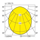 0326641