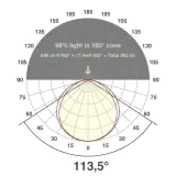 LSTRSBSV2024601402