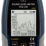 PCE-432-ICA