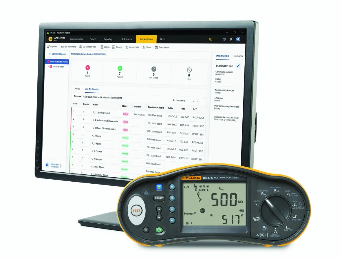 Fluke 1662 DE FTT KIT Pic_1