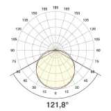 SB5424602827