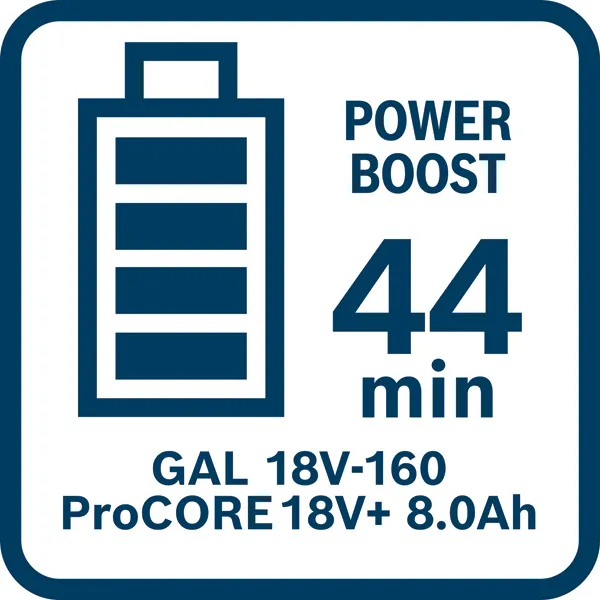 BOSCH ROBERT POWER TOOLS GMBH ProCORE18V+ 8.0Ah Pic_3