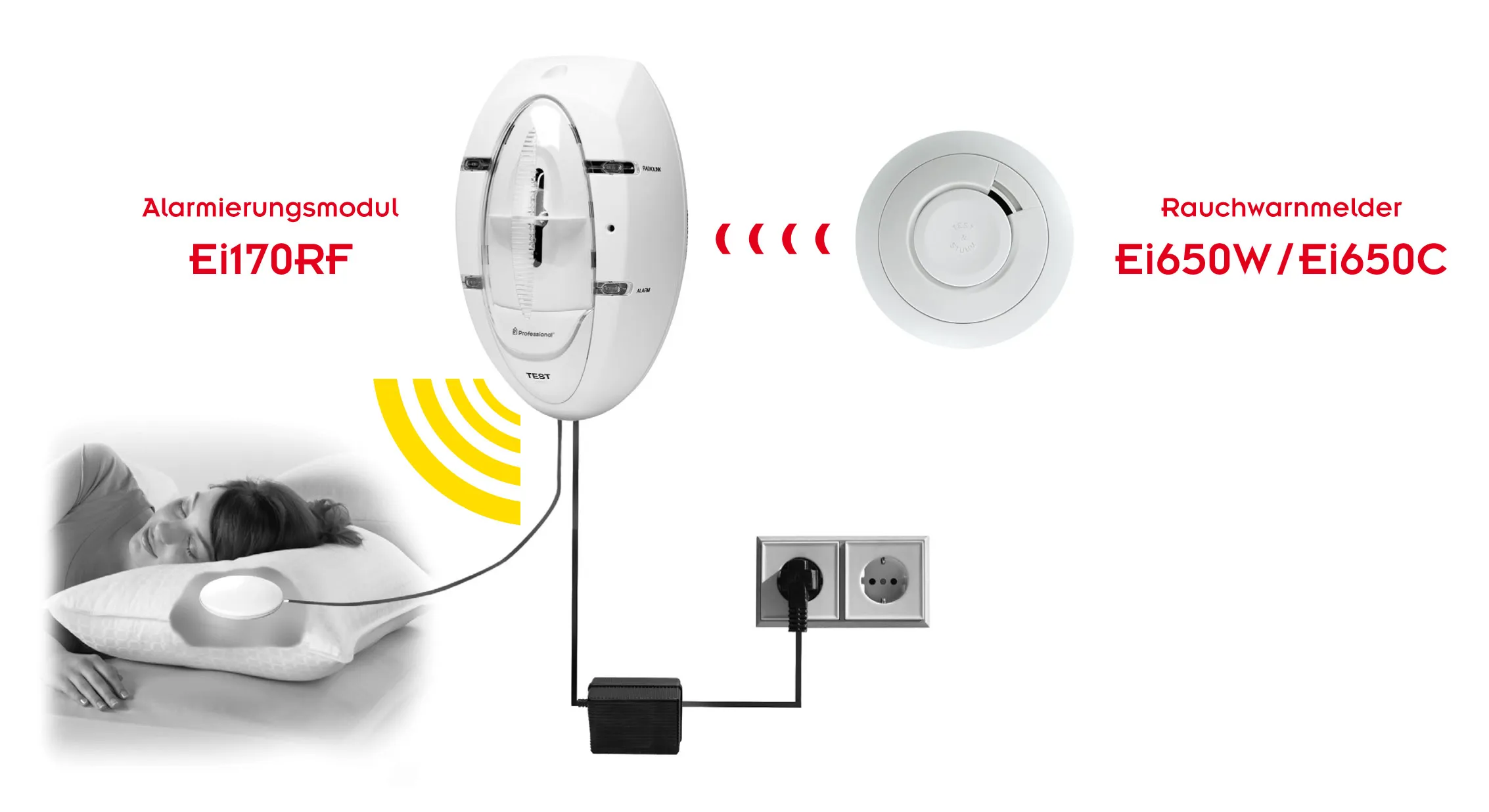 Ei Electronics Ei170RF Pic_3