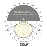 SK5448420509902