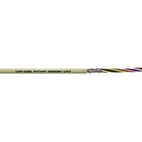 Lapp U.I. GmbH 0034508 Pic_1