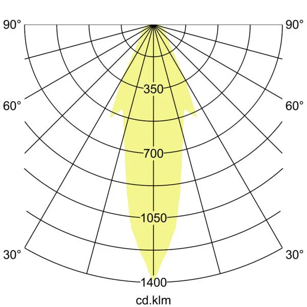 BRUMBERG-LEUCHTEN GMBH+CO 12357183 Pic_1