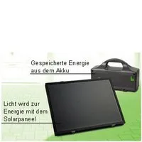 Berner Solarpaneel Pic_1