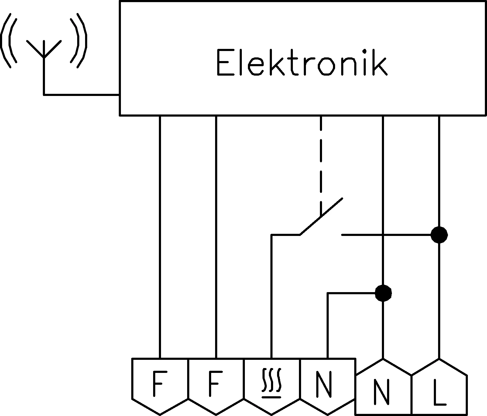 Alre HTFRU-110.124 Pic_3
