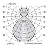 KJU-EQHDI DAFWS830APS0300