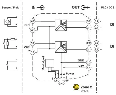 Phoenix Contact MACX MCR-SL-2NAM-T Pic_2