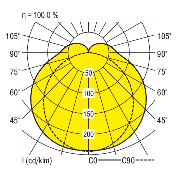 RIDI LEUCHTEN GMBH PFSB1500NDLG840O0600 Pic_2