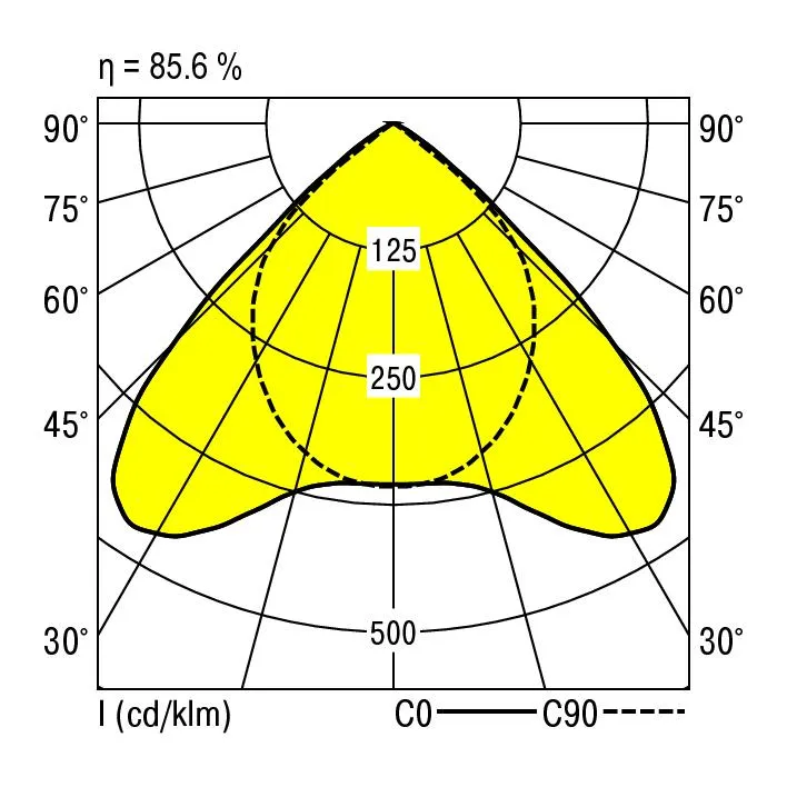 Ridi EBRPL-R2X115/30DA-SM Pic_4