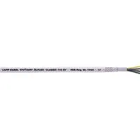 Lapp U.I. GmbH 1125304 Pic_2