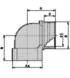 U.I. Lapp GmbH / Lappkabel SKINDICHT KW-M 16x1,5 Pic_3