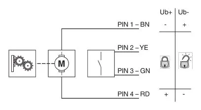 Phoenix Contact EV-T2M3SO12-4P-B Pic_1