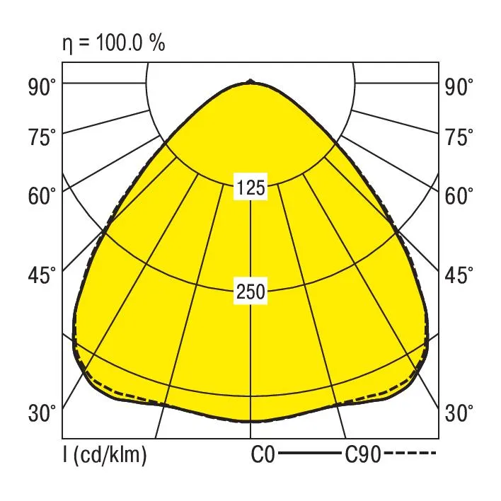 RIDI LEUCHTEN GMBH BRITT 0580DAWS830B0850 Pic_1
