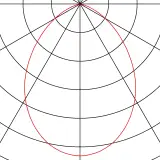 112692