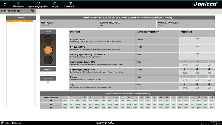 Janitza APP EN50160 WD Pic_1