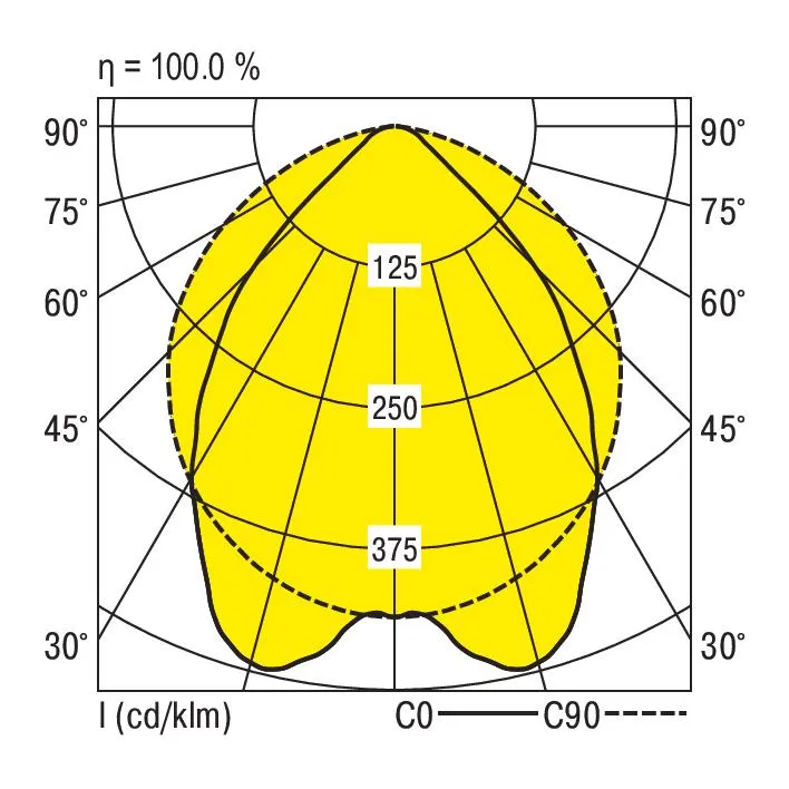Ridi VL1GPS1501-5RFWS840B0900 Pic_1
