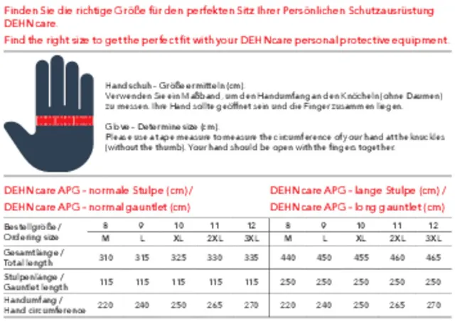 Dehn + Söhne APG 9 Pic_1