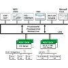 Siemens 6DL5405-8AD23-0XA0 Pic_2