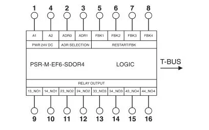 Phoenix Contact PSR-M-EF6-SDOR4-PI Pic_1