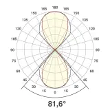 L54121502RE
