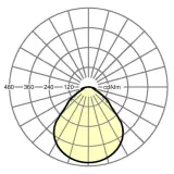 65714026170