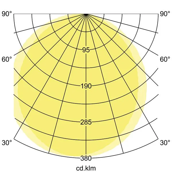 BRUMBERG-LEUCHTEN GMBH+CO 12205073 Pic_1