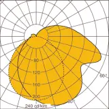 7434806492