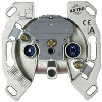 Astro GUT 121 Pic_2