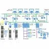 Siemens 6EQ2000-5XX07-2BB0 Pic_2